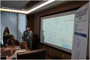 2017中國科技創(chuàng)業(yè)計劃大賽暨天使中國科技創(chuàng)新大賽上海站 新材料與節(jié)能環(huán)保科技專場